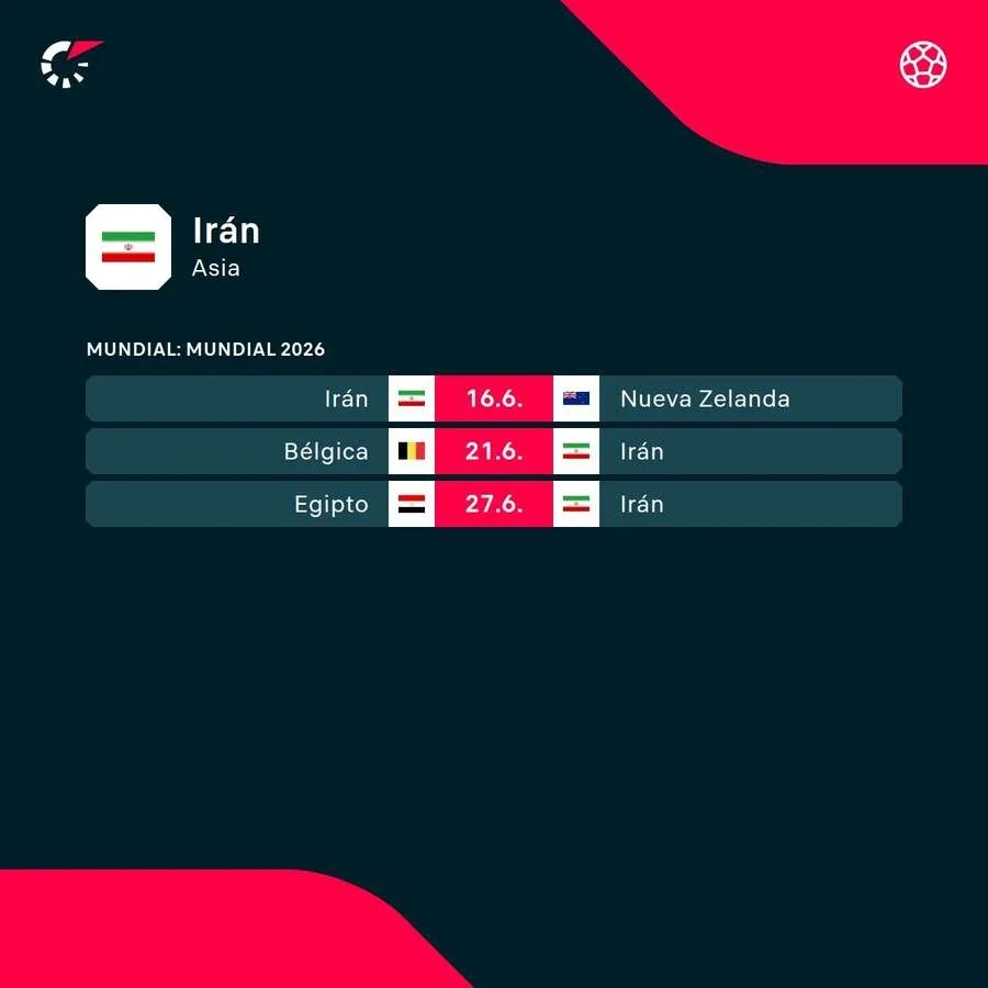 Los partidos de la selección iraní